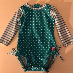 Ruffle Butts Teal and White Polka Dot Rashguard